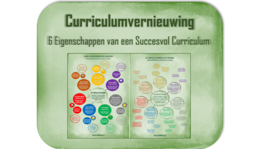 Curriculumvernieuwing in het Onderwijs – 6 Eigenschappen van een Succesvol Curriculum